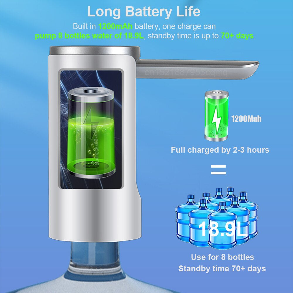 "Smart Electric Water Dispenser: Rechargeable Pump for 19L Bottles - Perfect for Home or Office"